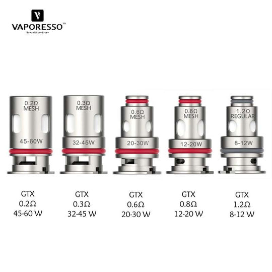 Résistance GTX - Vaporesso